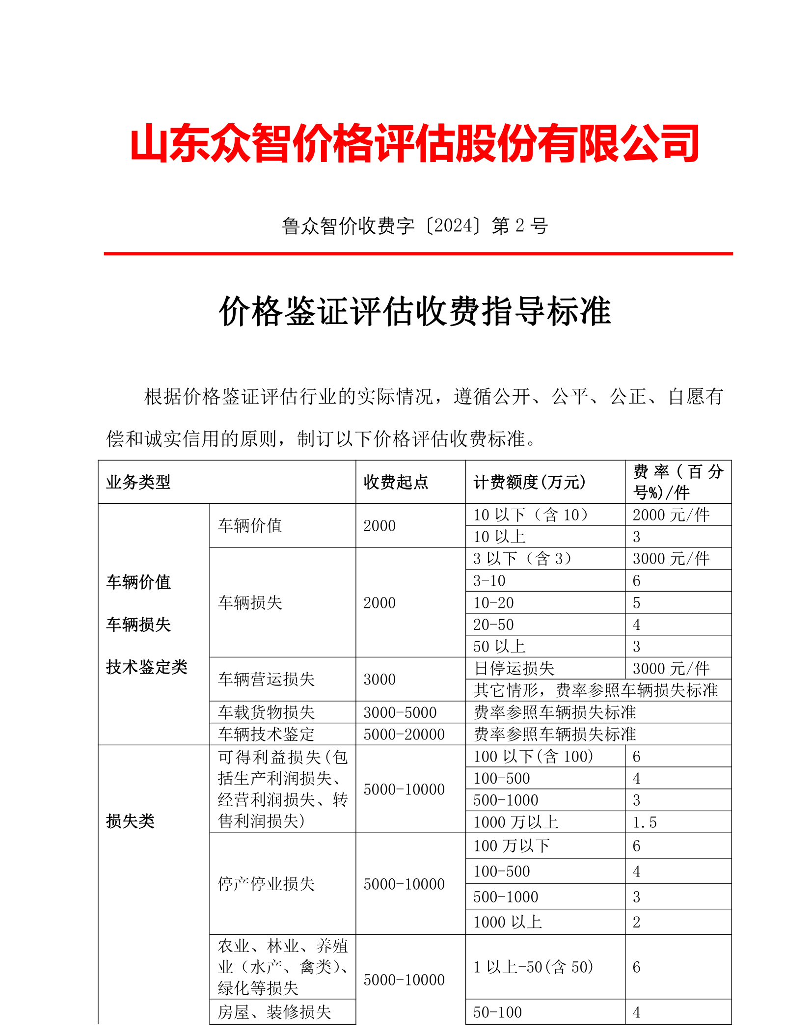 澳门金龙图库 2024评估收费指导标准